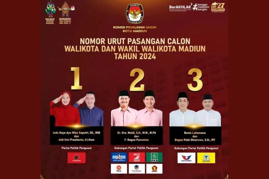 Tiga Paslon Wali Kota Madiun Ungkap Makna Nomor&nbsp;Urut
